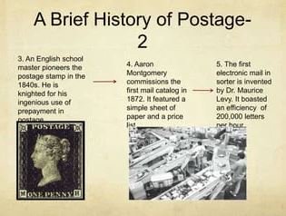 Postal History Articles